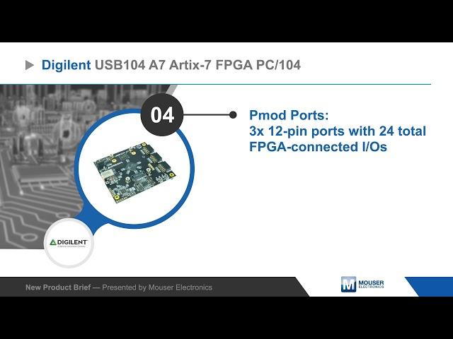 Digilent USB104 A7 Artix®-7 FPGA PC/104 Development Board — New Product Brief | Mouser Electronics