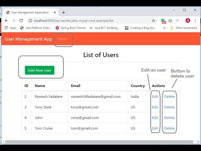 JSP Servlet JDBC MySQL CRUD Example Tutorial | Java Guides