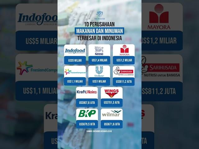 PT Indofood Sukses Makmur Tbk jadi perusahaan consumer terbesar dengan nilai penjualan US$5 Miliar