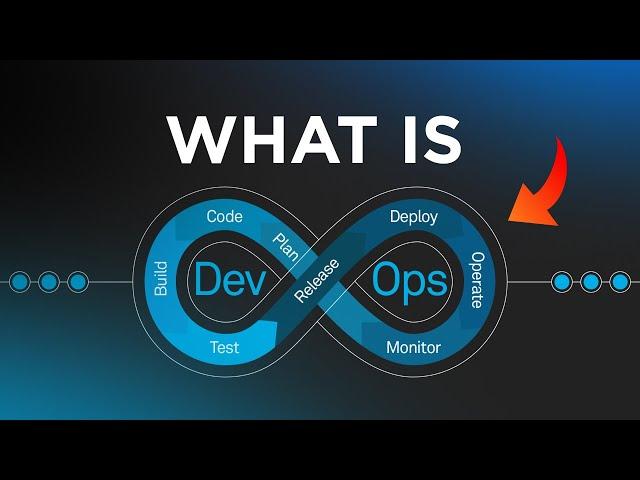 Unlock DevOps and transform your development process!