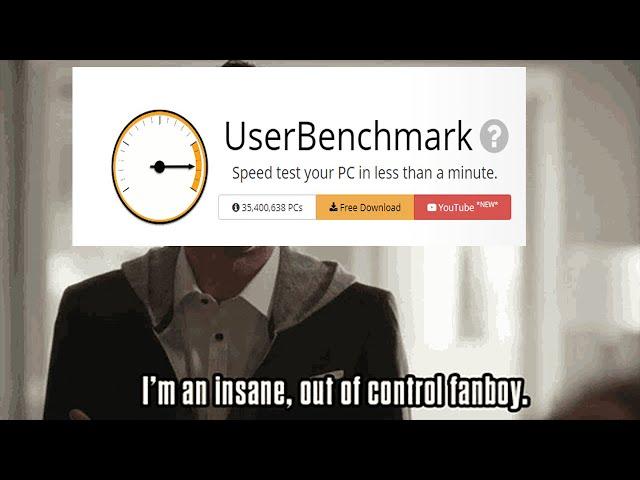 Userbenchmark Is A Trash Site. Avoid At All Costs.