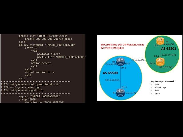 Nokia Lab Simulations Part 6: BGP Route Export using Prefix List and Route Policies on Nokia Router