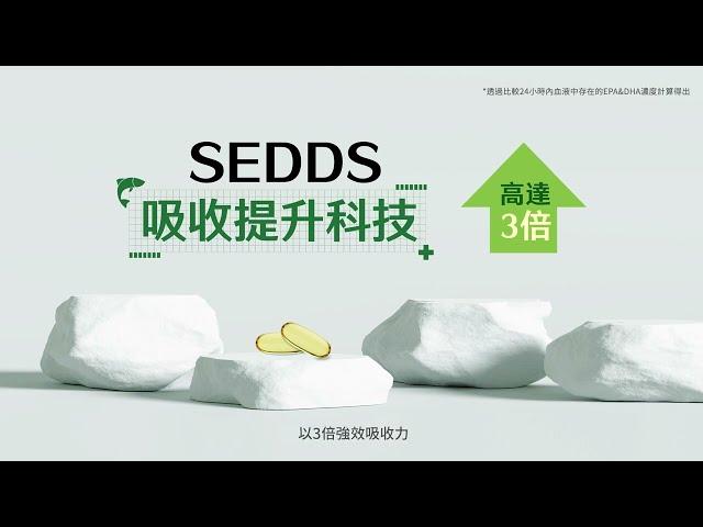 SEDDS吸收提升科技｜魚油吸收力再進化