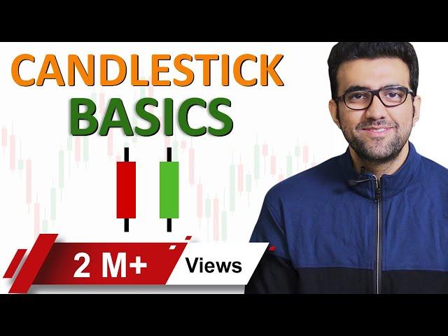 Candlestick Patterns | Candlestick Analysis | Price Action| Technical Analysis| Siddharth Bhanushali