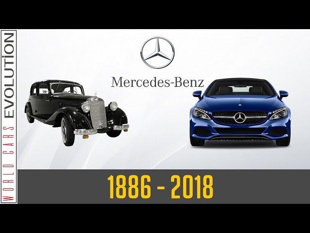 W.C.E - Mercedes-Benz Evolution (1886 - 2018)