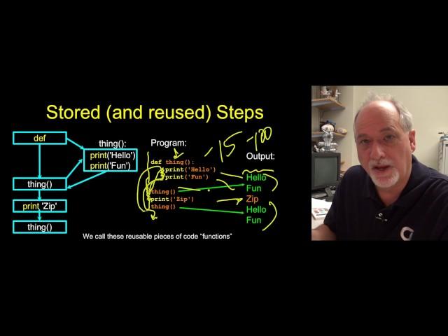 PY4E - Functions (Chapter 4 Part 1)