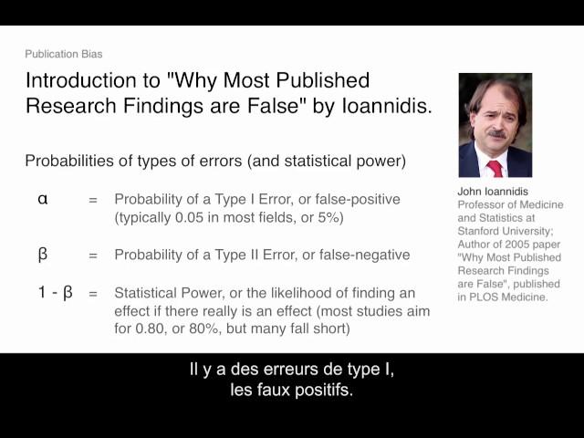 6 Publication Bias: Why Most Published Research Findings are False: Part I (FR)