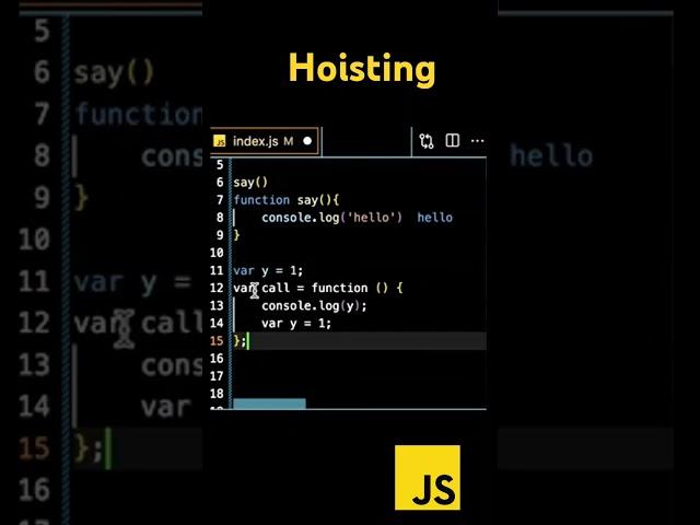 Hoisting in JavaScript #javascript a#shorts