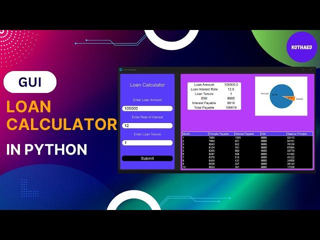 GUI Loan Calculator in Python with Tkinter