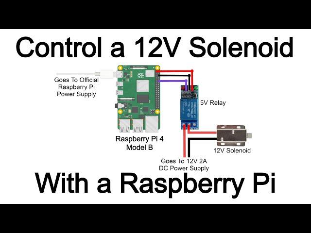 How To Control A Solenoid With A Raspberry Pi Using a Relay