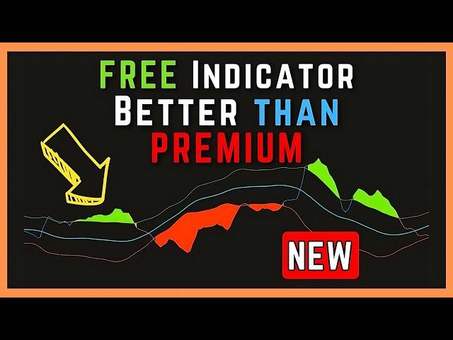 Never Wrong Buy/Sell Signals With This FREE TradingView Indicator