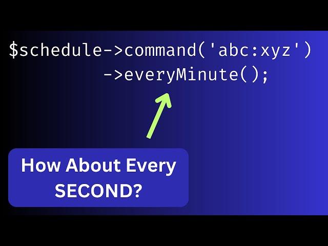 NEW in Laravel 10.15: Schedule Commands In Seconds