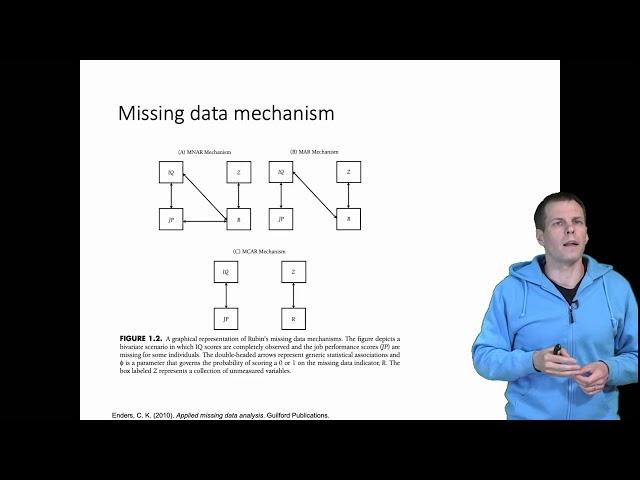 Missing data mechanisms