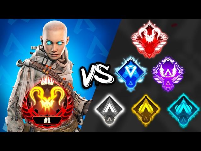 #1 Apex Predator vs EVERY Rank at Once! (Impossible Challenge)