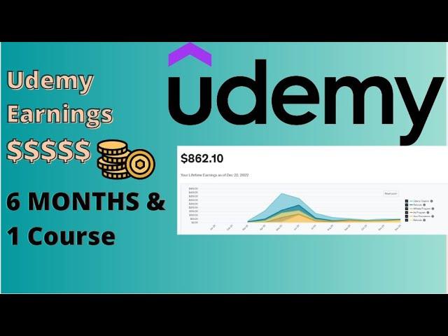 Udemy Earnings   How much money I made on 6 months and 1 course