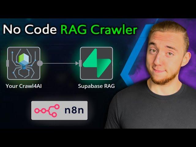 n8n + Crawl4AI - Scrape ANY Website in Minutes with NO Code