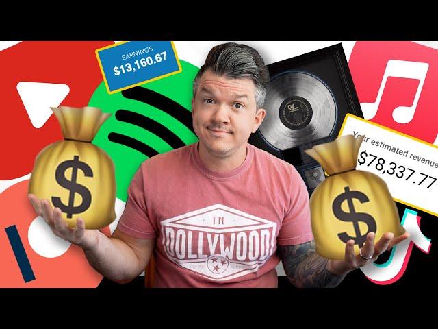 How To Make Money With Your Music 2022