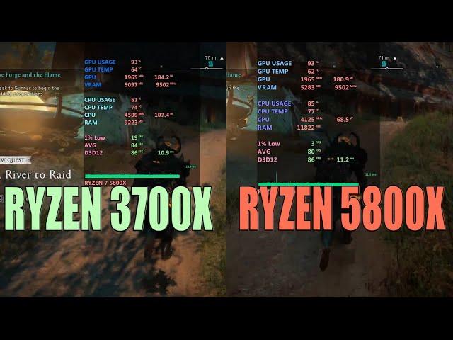 Ryzen 7 5800x vs Ryzen 7 3700x