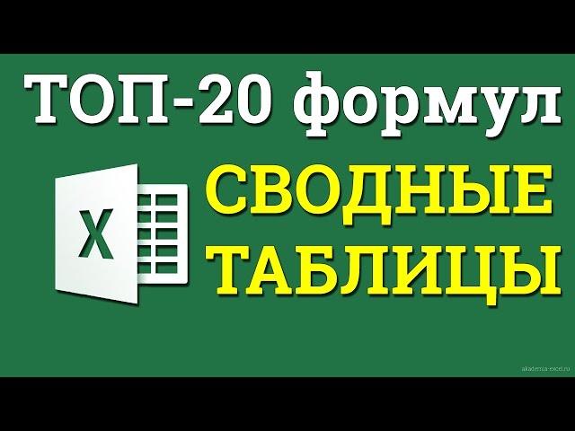 Сводные таблицы excel. Анализ больших таблиц за 2 минуты.