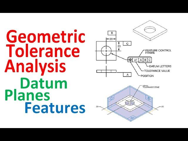 Geometric Tolerance Analysis Datum planes, Datum Features and Datum Target