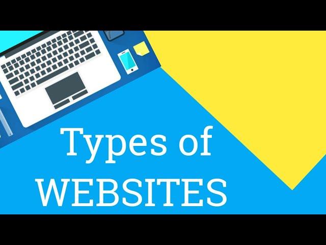 Types of Websites | 11 Popular Website types - Youtube