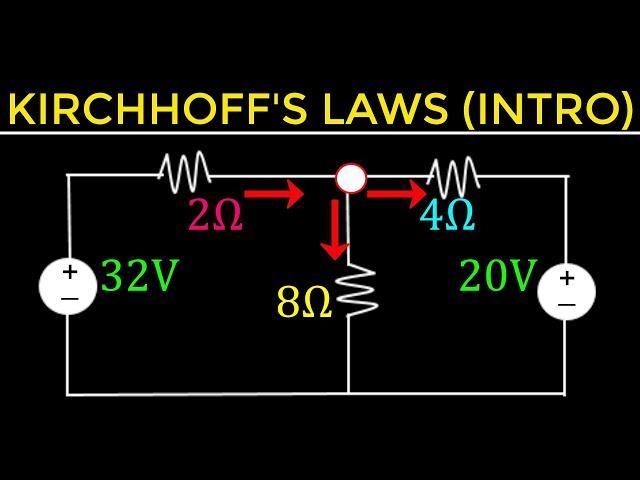 16 - Kirchhoff's Current and Voltage Law (Concept and Solved Examples)