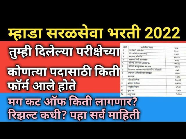 Mahada Bharti 2021-22 | Mahada exam result ? Mahada exam 2022 cut off?? |