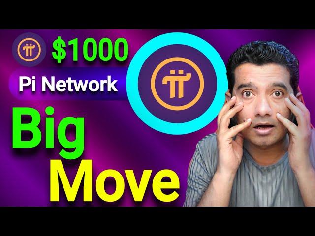 Pi Network New Update: Launching Price Preparation!! || Pi Network Ads Revenue