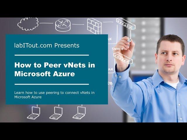 AZ-103 Exam Prep: How to Configure vNet Peering