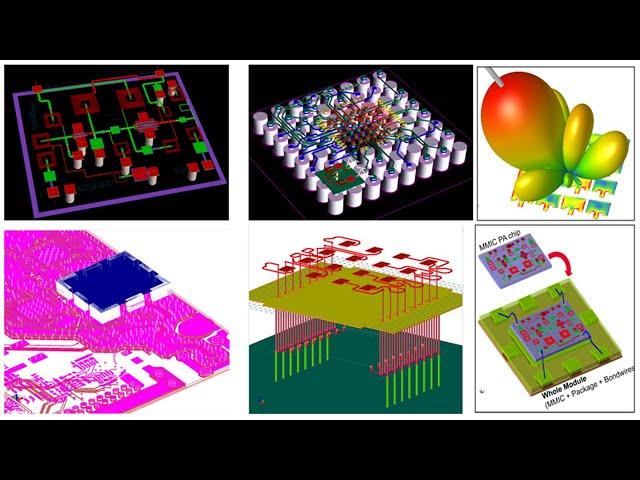 EM/Circuit Co-simulation with RFPro