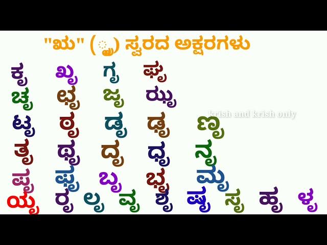 ಕನ್ನಡ ಕಾಗುಣಿತ ಕ - ಳ | ಕನ್ನಡ ಪದಗಳು | Kannada kagunita full | ಕನ್ನಡ ಗುಣಿತಾಕ್ಷರಗಳು | ಸಂಯುಕ್ತಾಕ್ಷರಗಳು