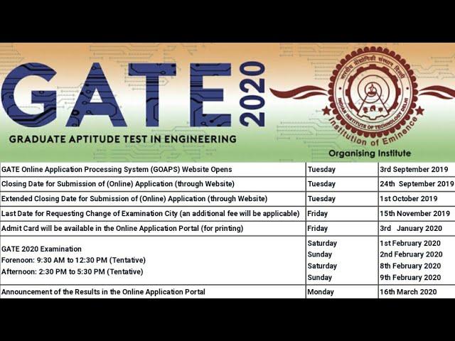 GATE 2020 official notification|Important dates|Eligibility|Exam dates