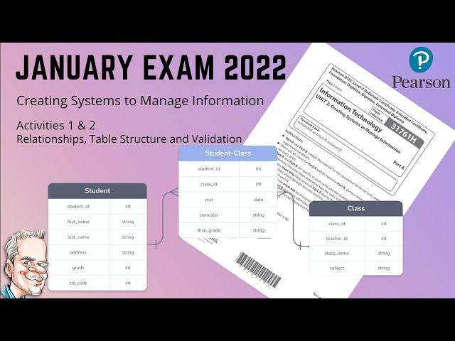 NEW - BTEC Level 3 Database 2022 Exam - Part A - Walk through