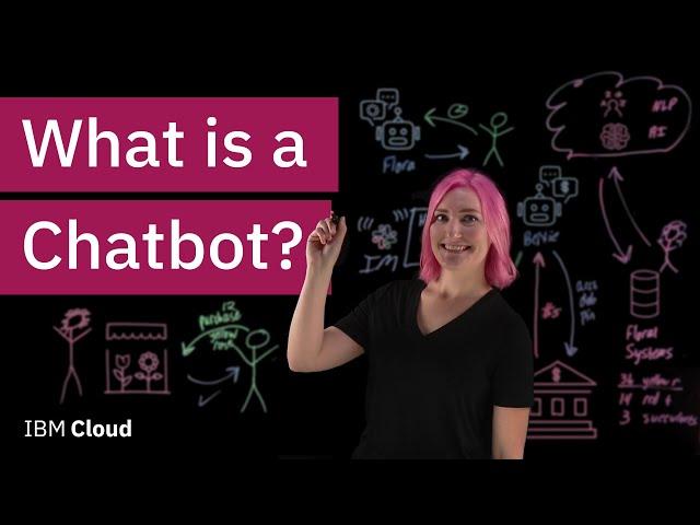 What is a Chatbot?