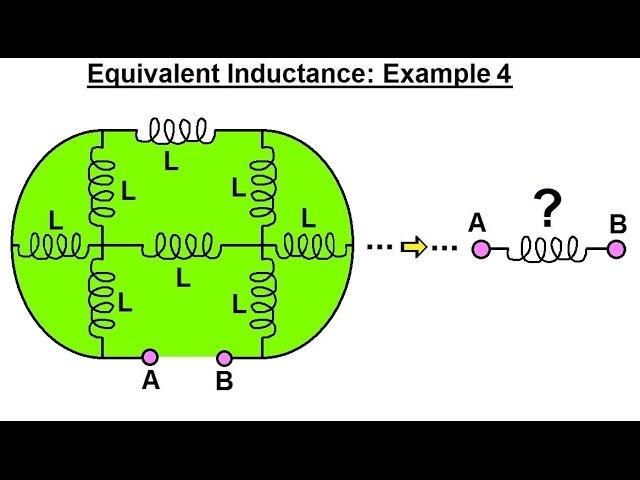 Electrical Engineering: Ch 7: Inductors (17 of 20) Equivalent Inductance: Ex. 4