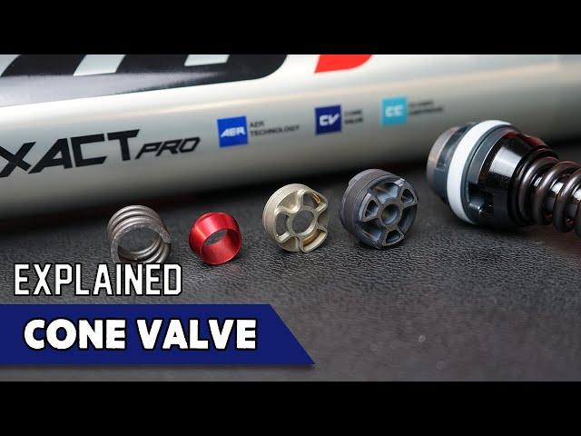 How @WP_Suspension  Cone Valve works | Offroad Engineered