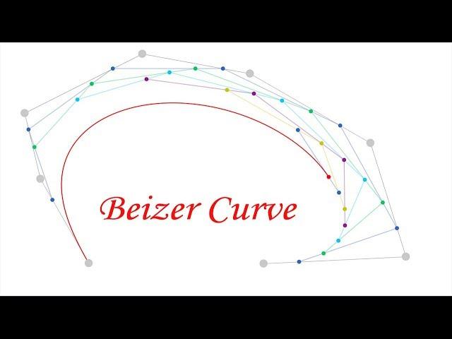 Bezier Curve (Any number of Control Points) Implementation through HTML 5 canvas using P5.js