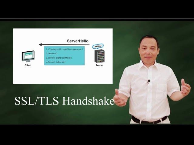 SSL/TLS  handshake Protocol