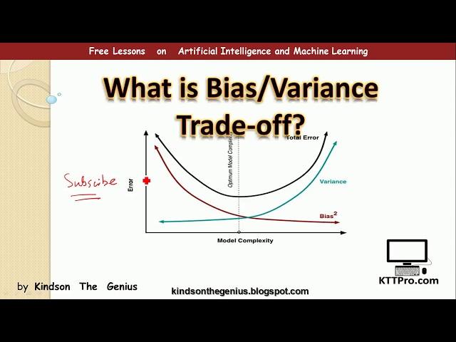 Bias Variance Trade off Clearly Explained!! Machine Learning Tutorials