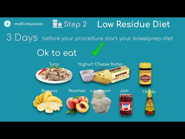Bowel Preparation and Diet