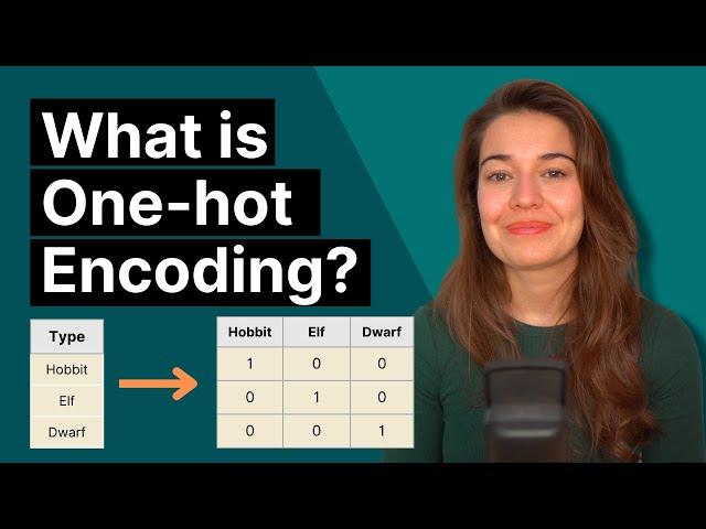 Quick explanation: One-hot encoding
