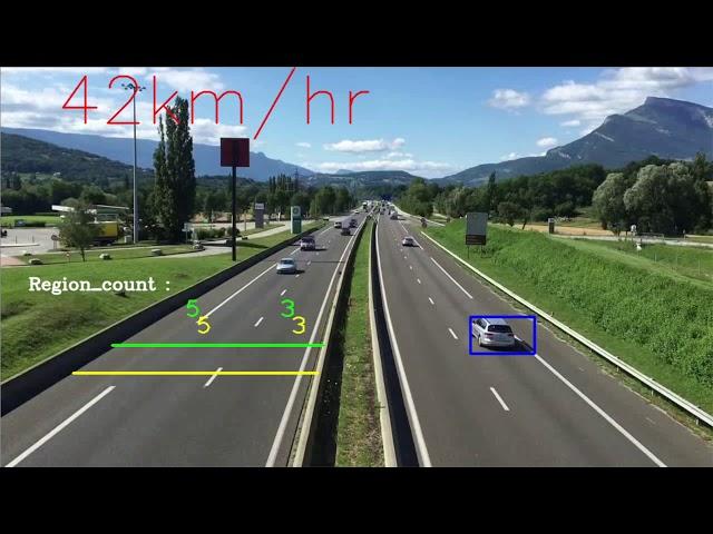 Car Speed Detection using opencv in python