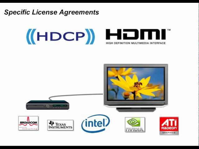 HDCP2