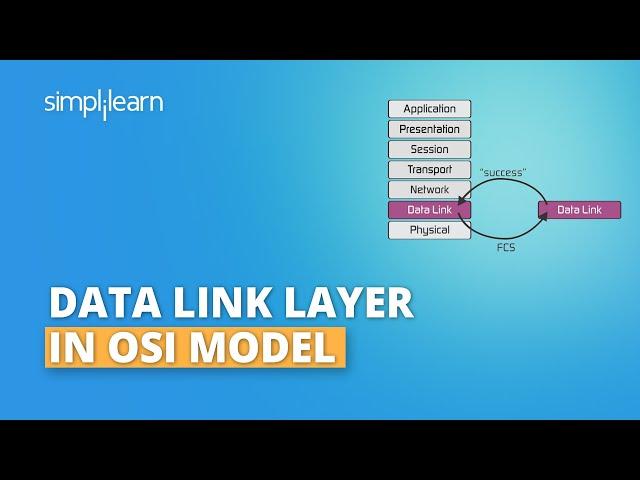 Data Link Layer In OSI Model | Data Link Layer In Computer Networks | Networking Basics |Simplilearn