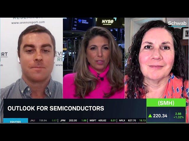 Semiconductors are in a Short-Term Pullback in a Long-Term Bull Market