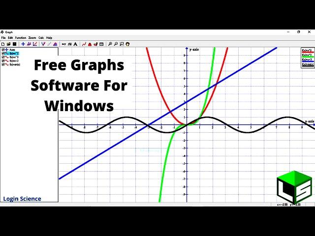 How to plot graphs using free graph software application