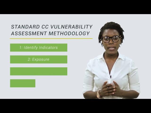 3d. Assessing Sensitivity to the Climate Change Indicator