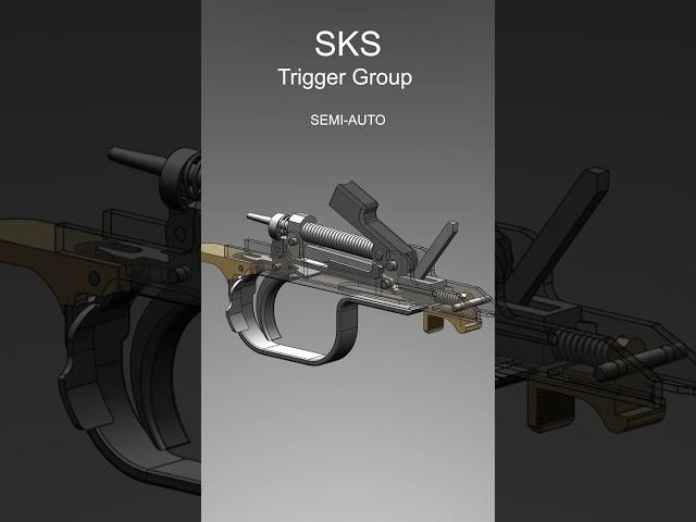 SKS TRIGGER GROUP | HOW IT WORKS