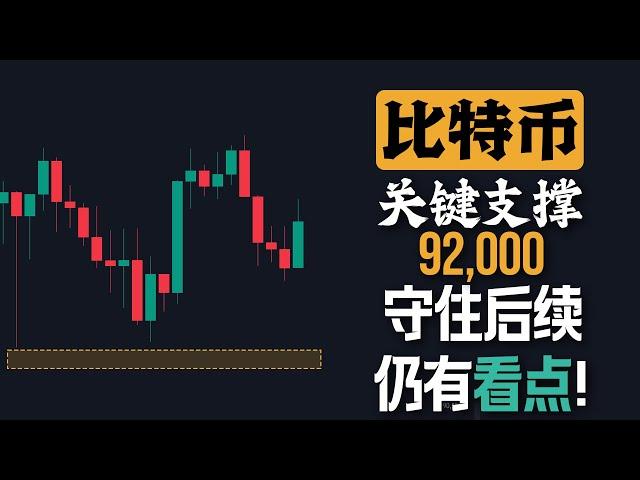 比特币关键支撑92000不能失守，后续仍有机会！