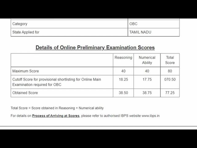 My RRB Clerk Prelims 2021 Score card | IBPS RRB | Tamil Nadu | DR Bankers